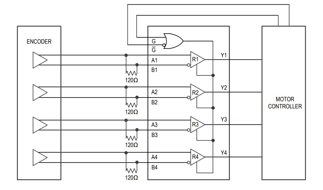 Applikations-Schaltungsdiagramm - Analog Devices / Maxim Integrated MAX33076E RS-422-/RS-485-Quad-Hochgeschwindigkeitsempfänger